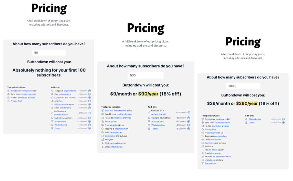 Example of plan-scoped add-ons where features are included in higher tiers but separately priced in lower tiers