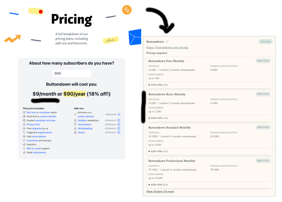 Prototype parsing view showing extracted pricing structures and normalized fields from target pages