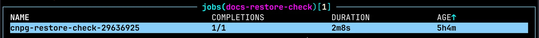Successful CloudNativePG restore check job showing a completed database restore validation