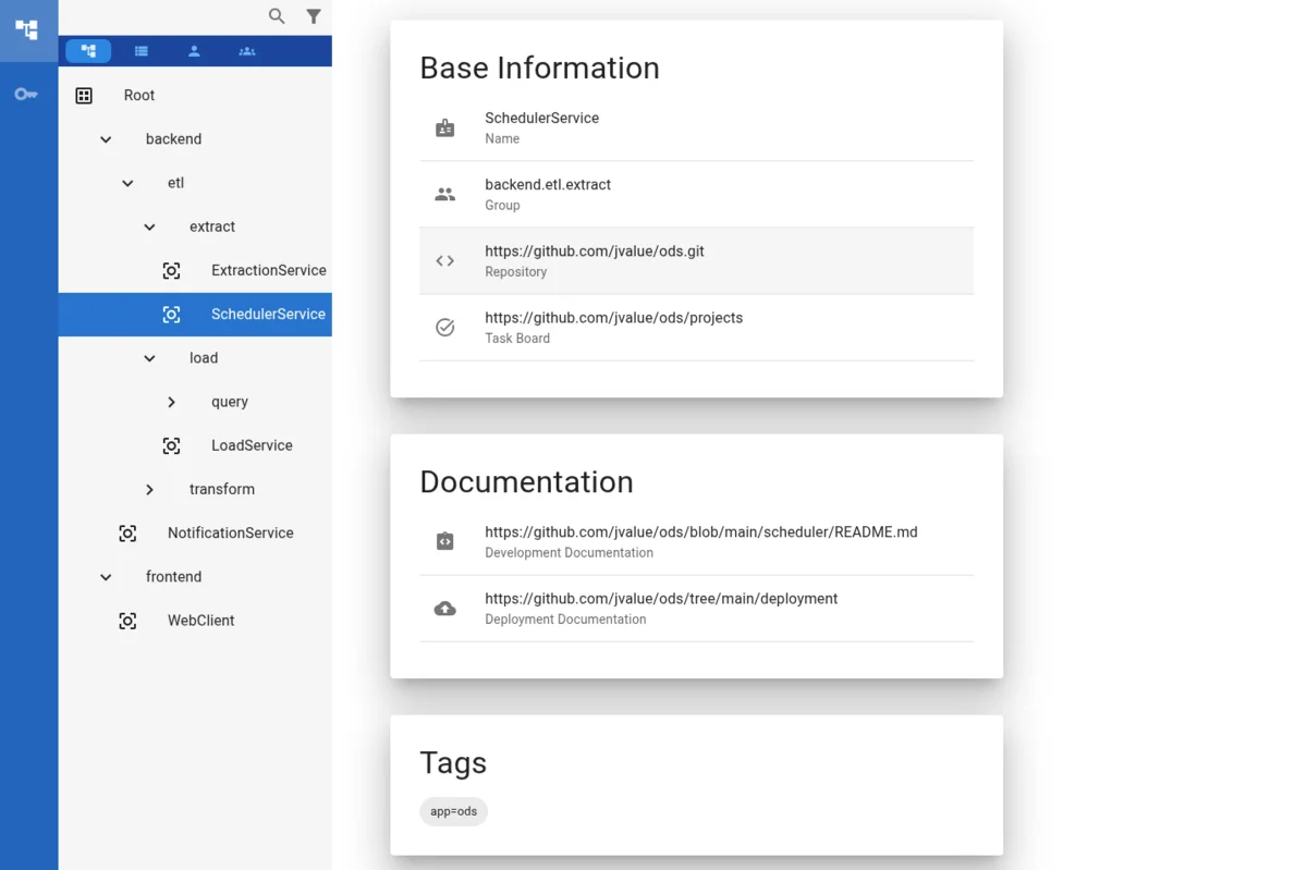 MSAdoc UI showing microservice documentation